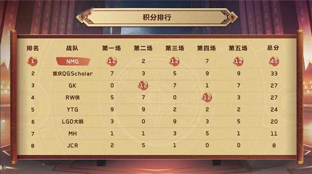 生肖之冠风采揭秘，一表人才与生肖的完美结合