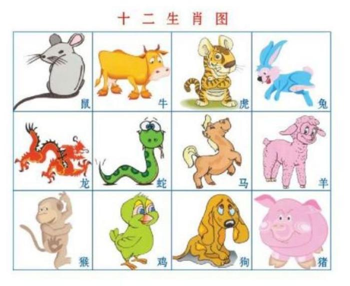 揭秘十二生肖为什么没有猫的原因