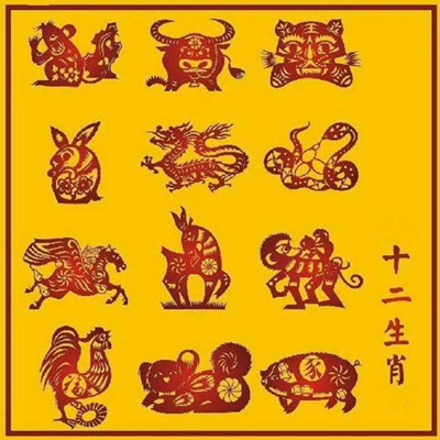 揭秘十二生肖中的显赫大肖，探寻六大显赫属性及上榜生肖名单