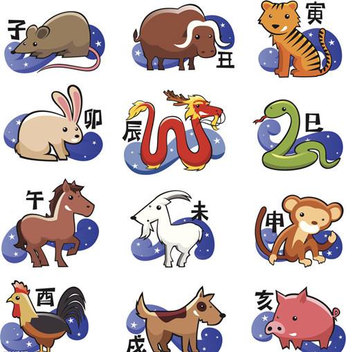 生肖十二今日运势全面解析