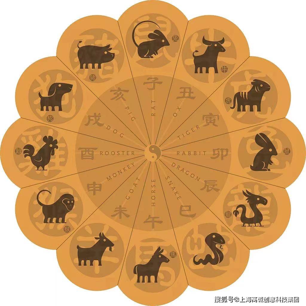 揭秘多变生肖，探寻生肖的神秘力量与变幻无常的特质