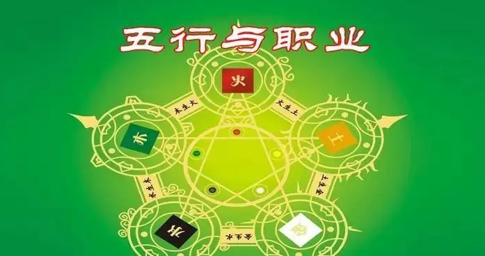 生辰八字与职业选择，探寻个人职业发展奥秘及最适合的职业方向
