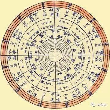 王宽生辰八字揭秘，探寻命运之轮中的独特印记