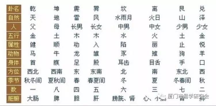 生辰八字算命与农历的奥秘探索