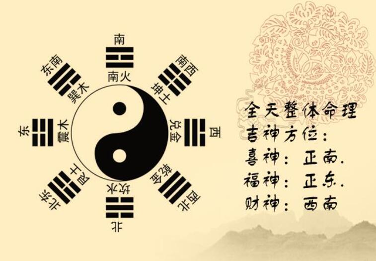 生辰八字与寿命关系探究，算命中的秘密