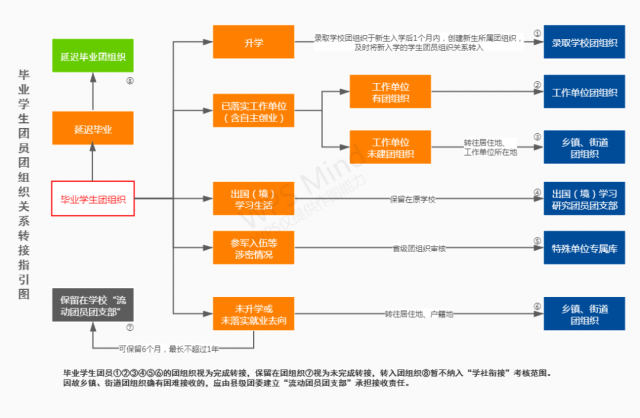 时来运转与生肖的奥秘联系，哪些生肖将迎来好运？