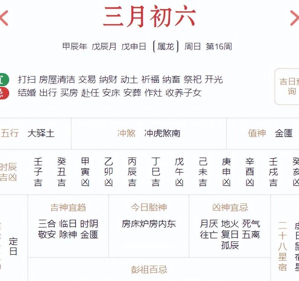 揭秘2024年生肖运势，每周运势详解与预测