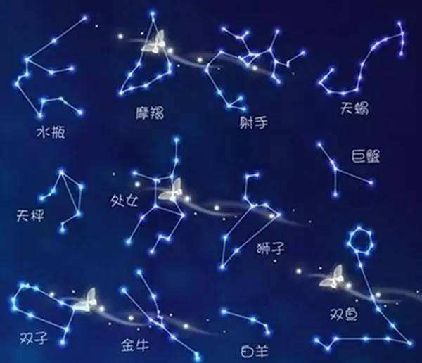 星座文化是否提前了？现代人对星座的误解与解读