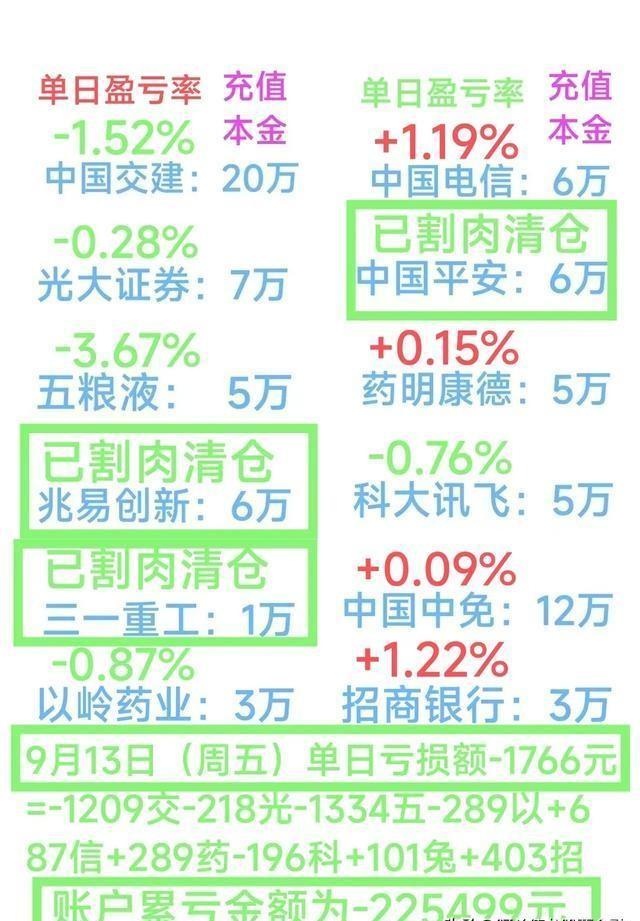 热文 第562页