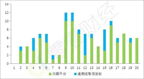 德国天然气储备状况堪忧，能源转型迫在眉睫，短缺风险逼近，报告称储备仍不足或将出现短缺危机。
