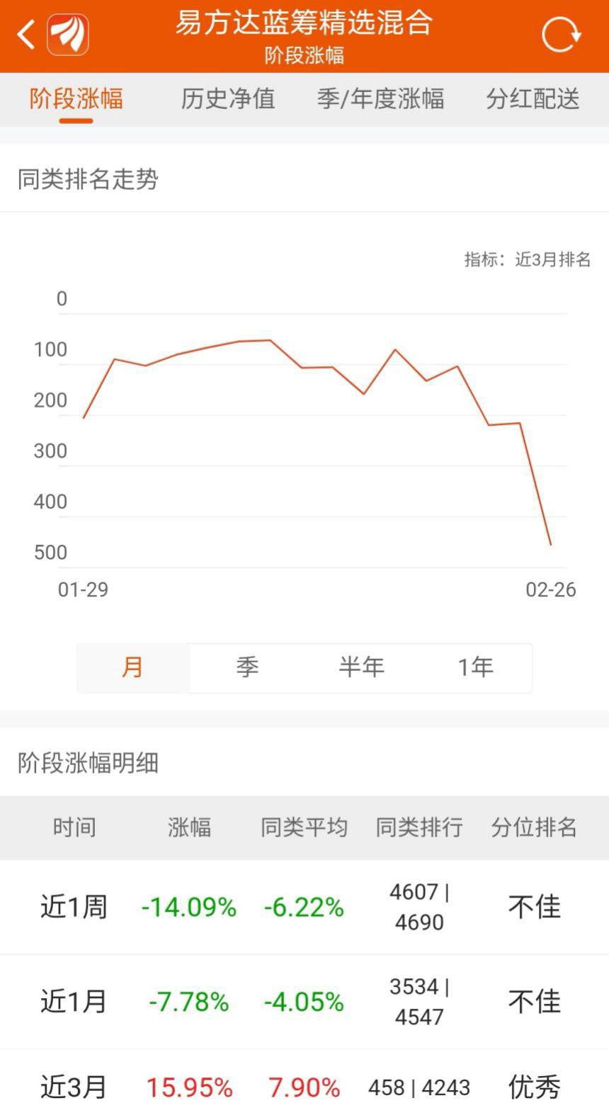资讯 第555页