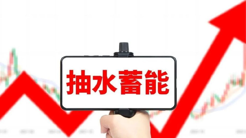 市场活力四溢，5000亿活水注入推动龙头股飙升