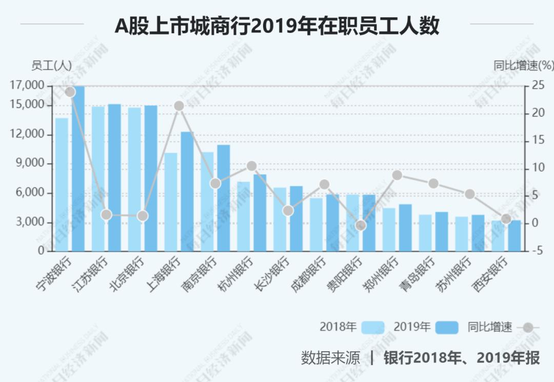 江苏外资增长迅猛，前七月使用外资增长24%，打造外资双链对接平台新篇章
