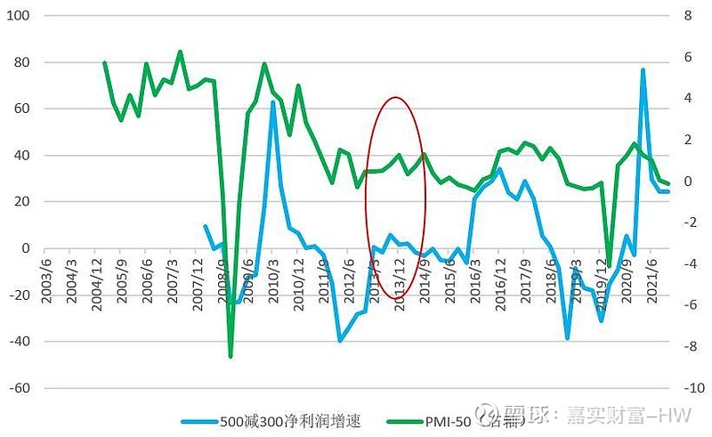 A股热门赛道异动背后的驱动力与影响深度解析