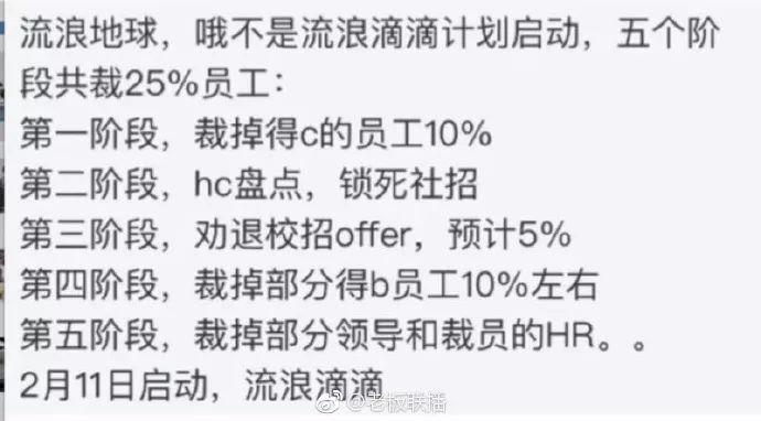 金融科技行业人才争夺与裁员现象，清华北大女生与985毕业男生的竞争，卷出天际的行业现状！