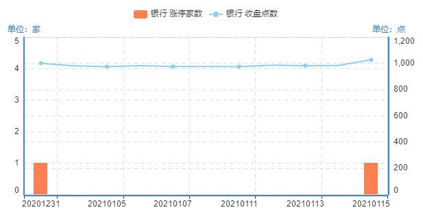 最新 第477页