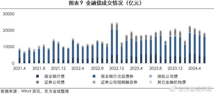 银行息差逼近历史最低点，风控边界的挑战与应对之道