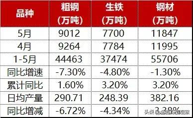 华凌钢铁，铸就辉煌，领航未来