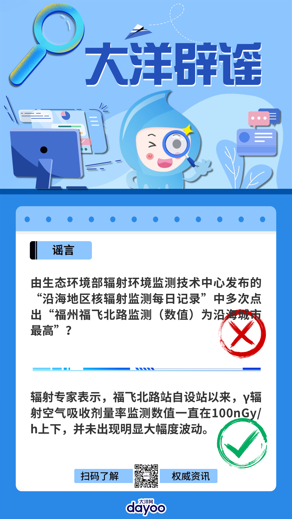 福州福飞北路核辐射超标传闻背后的真相探索