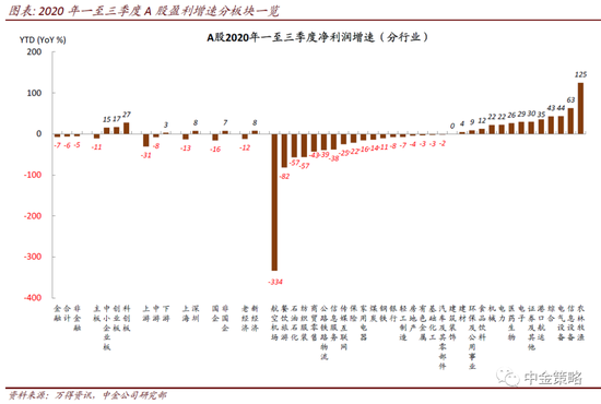 白糖行业下游阶段性淡季与进口增长预期对三季度市场的影响分析
