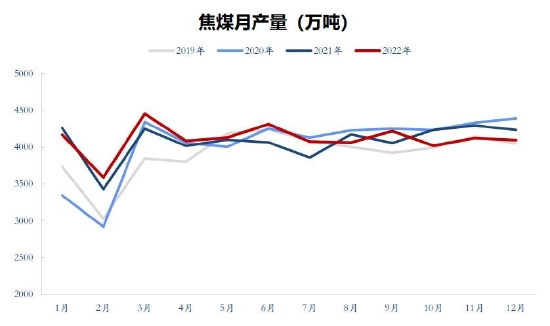 双焦期货市场波动剧烈，应对策略需灵活应对——期货跳水现象分析