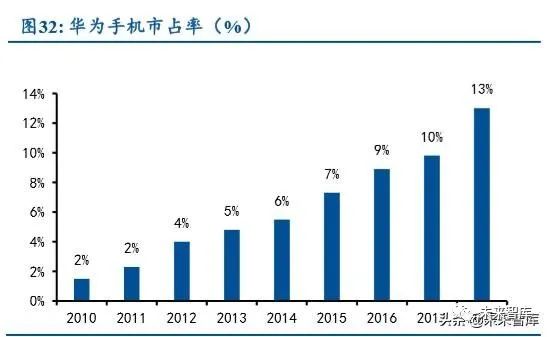 华为鲲鹏概念强势拉升，荣科科技涨幅达16.11%，背后的驱动力揭秘