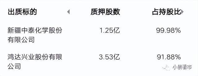 热文 第62页