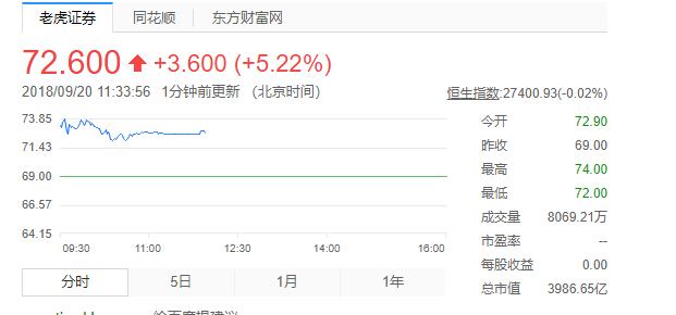 京东外卖日策略实现订单量翻倍，9天翻倍至1000万单背后的秘诀