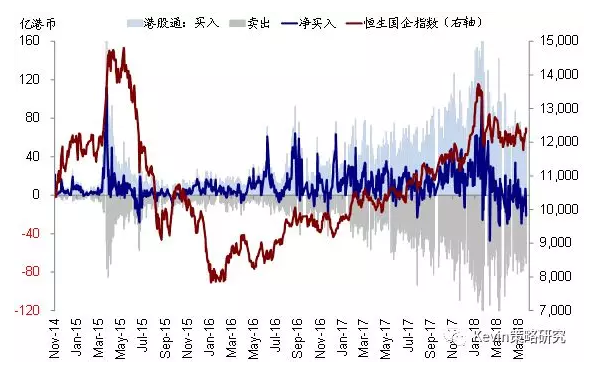 招银国际上调三生制药目标价至28.32港元，PD-1/VEGF双抗潜力备受市场瞩目