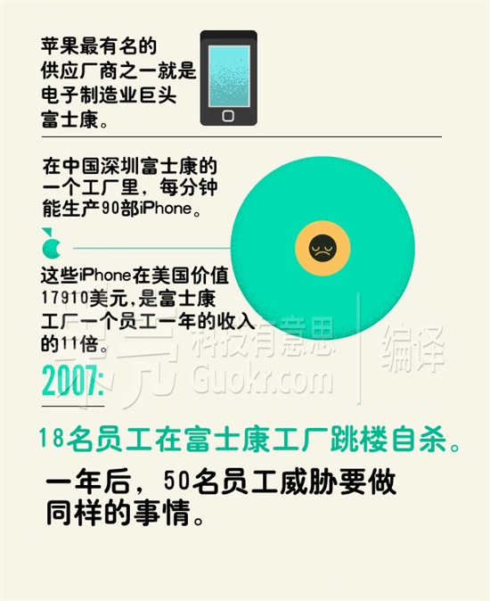 应对关税冲击，苹果紧急从印度向美空运iPhone及其成本增加的考量