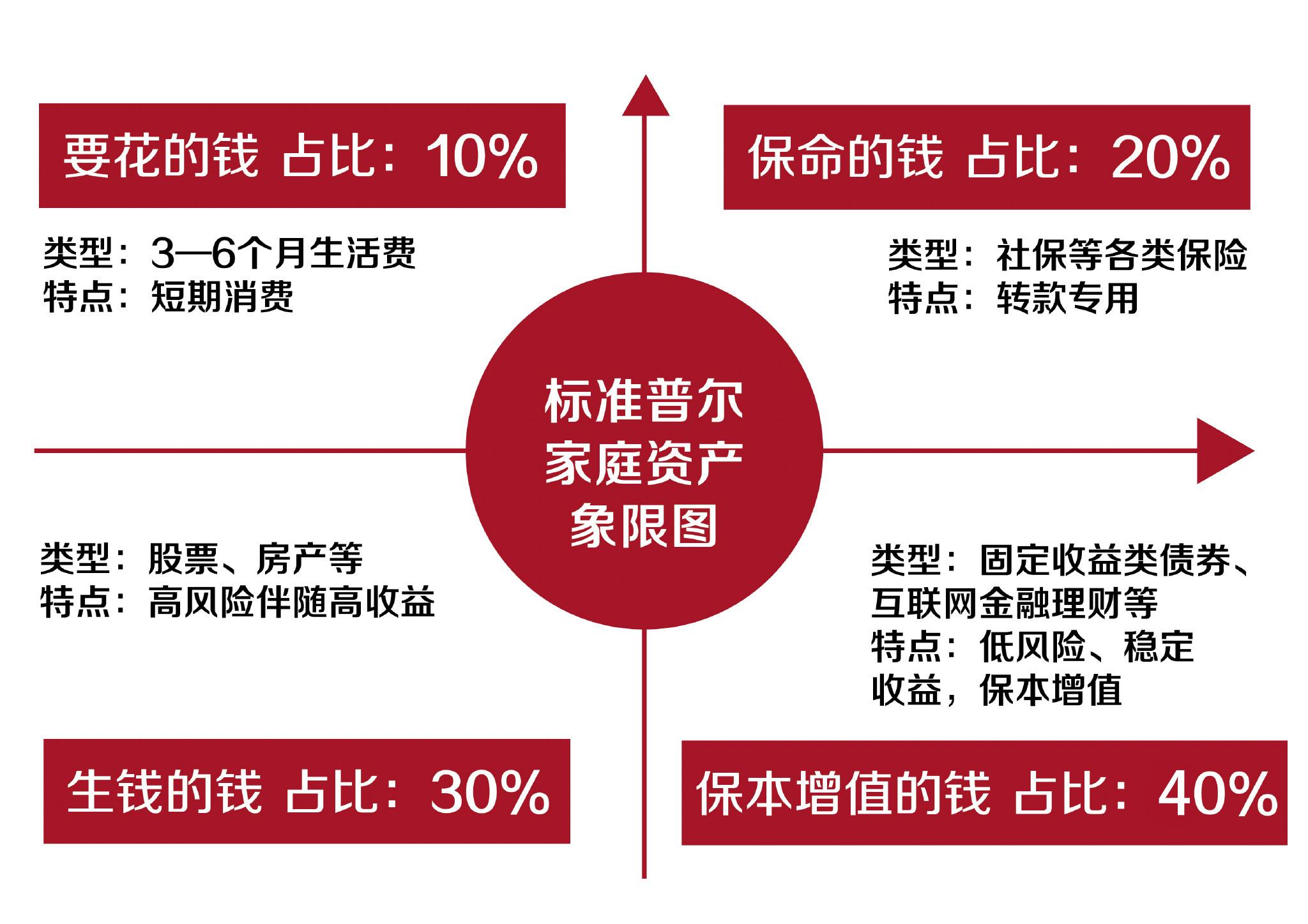 央行与外汇局规范境外上市，资金回流原则的解读与影响