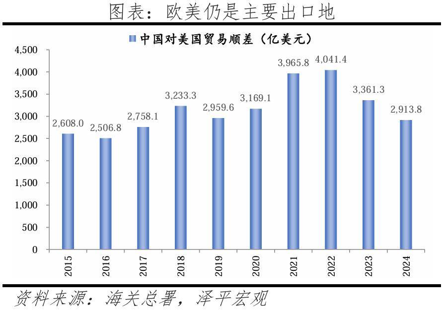 特朗普政府关税政策，全球贸易格局的挑战与影响